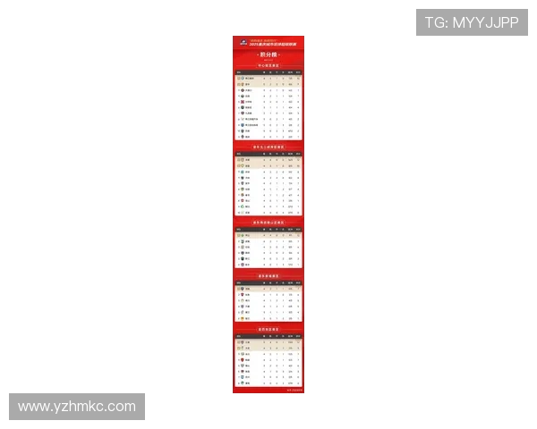 重庆乒乓球队在世界杯积分榜中以79分稳居第一名引发热议
