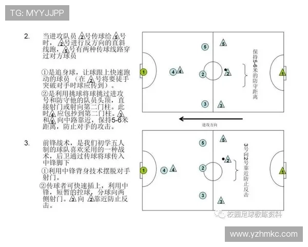 从零基础到足球高手全面解析配合技巧与战术应用指南